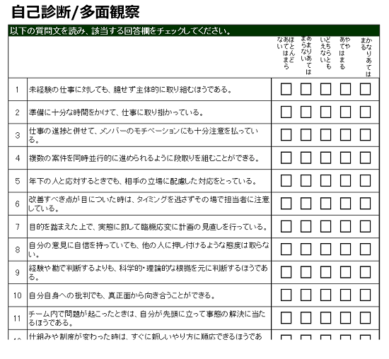 アセスメント演習の実施_自己診断と多面観察