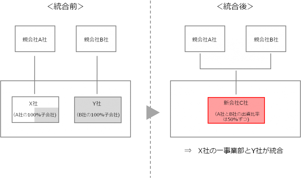 m&a_1_2