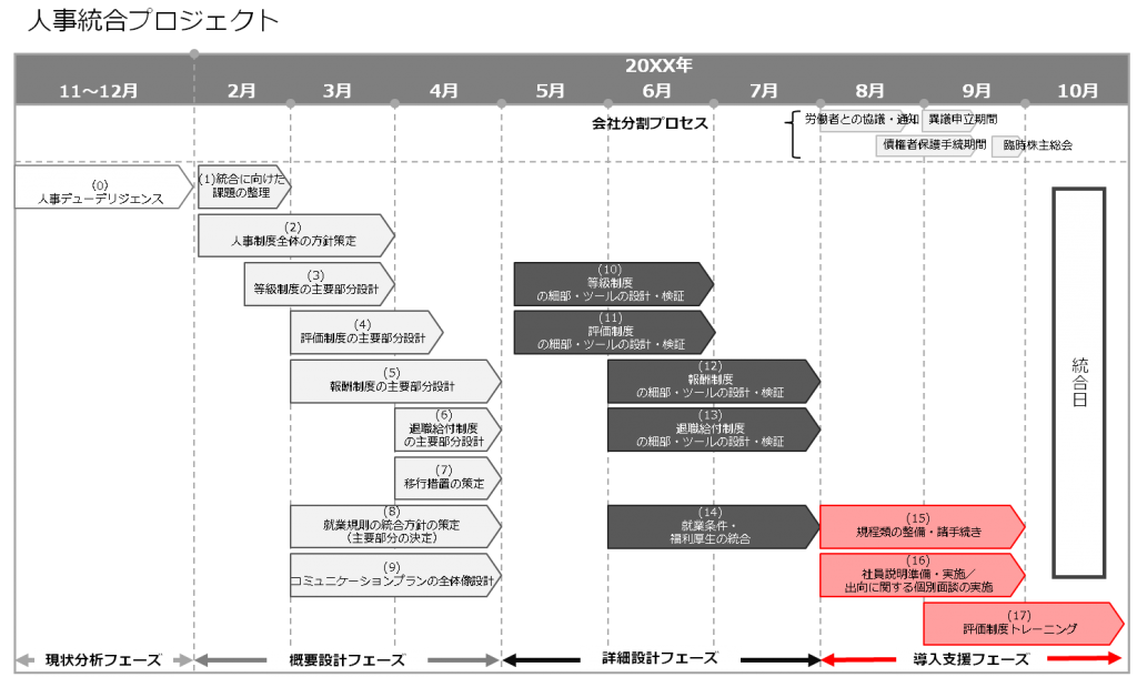 m&a_2