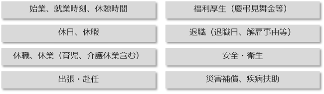 各種就業条件の分析