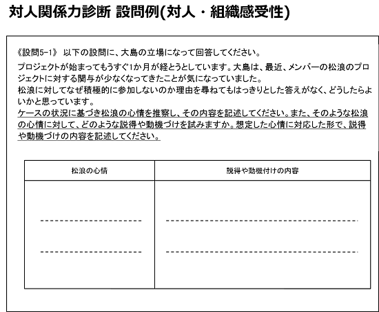 アセスメント演習の実施_設問例